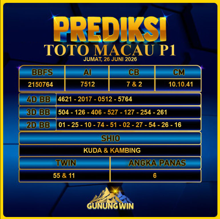 PREDIKSI TOGEL GUNUNGWIN
