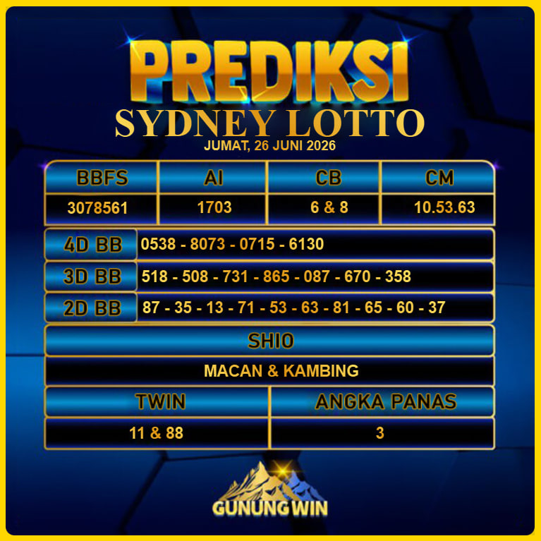 PREDIKSI TOGEL GUNUNGWIN