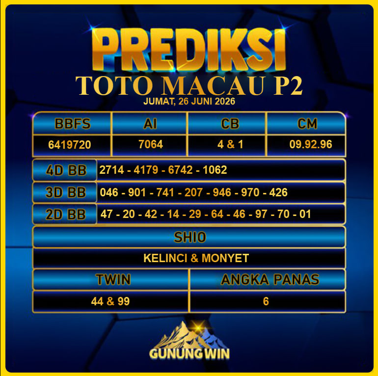 PREDIKSI TOGEL GUNUNGWIN