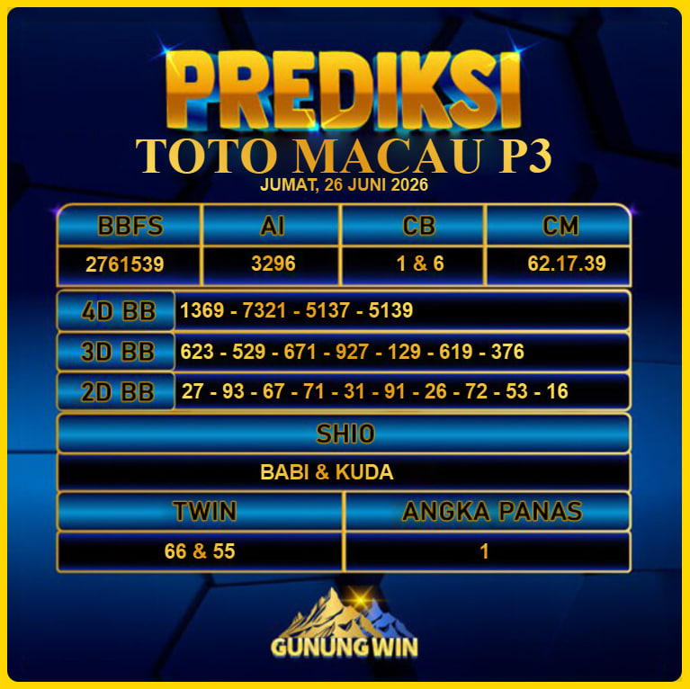 PREDIKSI TOGEL GUNUNGWIN