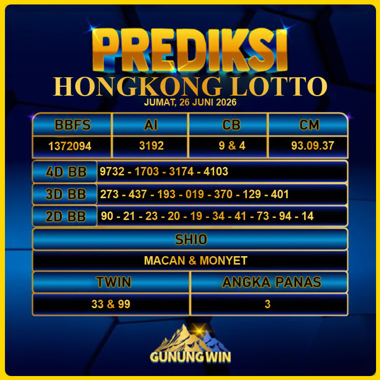 PREDIKSI TOGEL GUNUNGWIN
