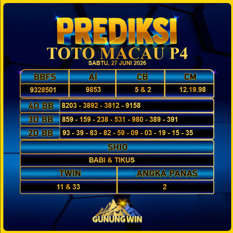 PREDIKSI TOGEL GUNUNGWIN