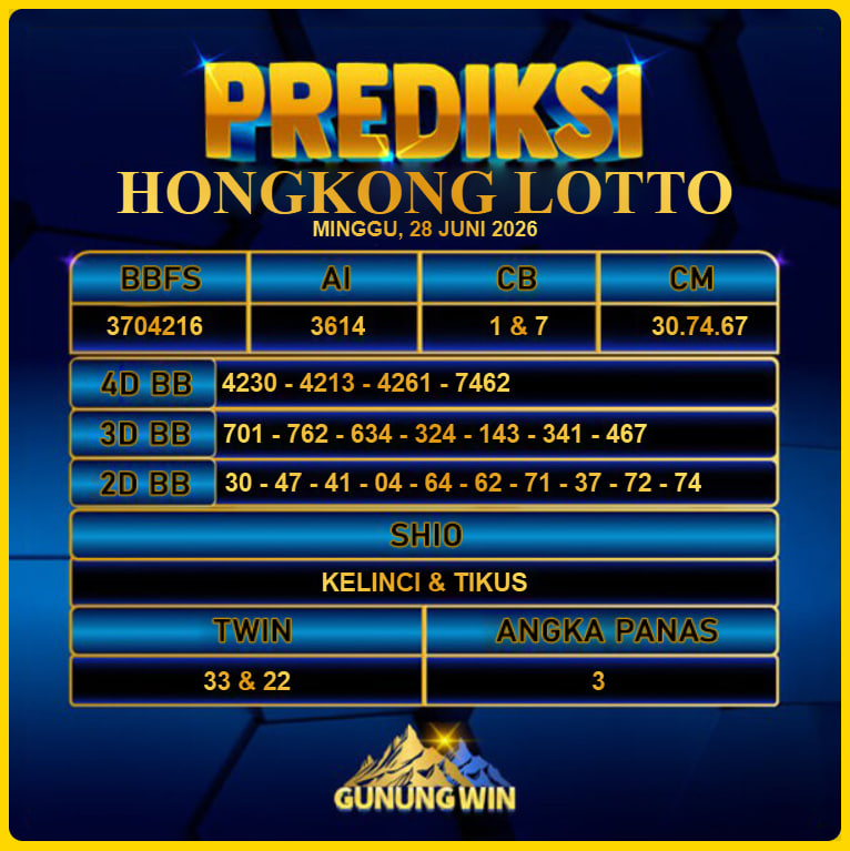 PREDIKSI TOGEL GUNUNGWIN