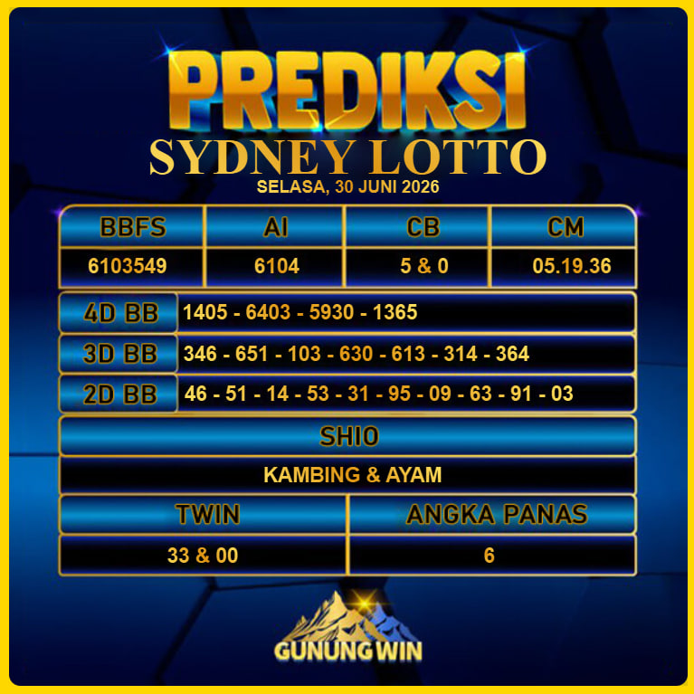 PREDIKSI TOGEL GUNUNGWIN