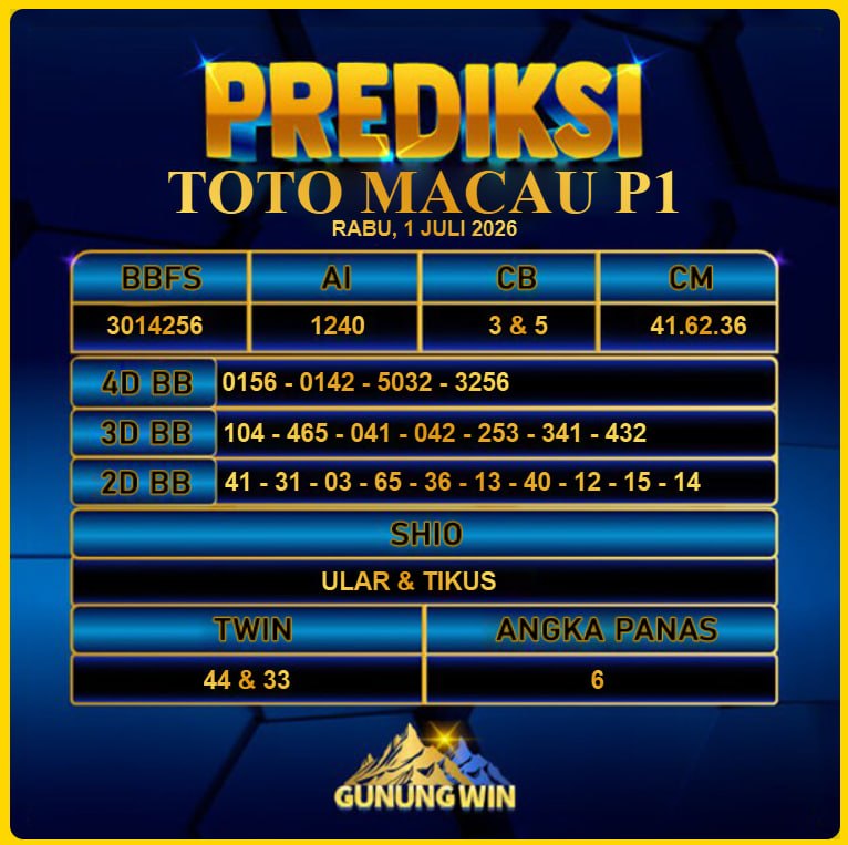 PREDIKSI TOGEL GUNUNGWIN