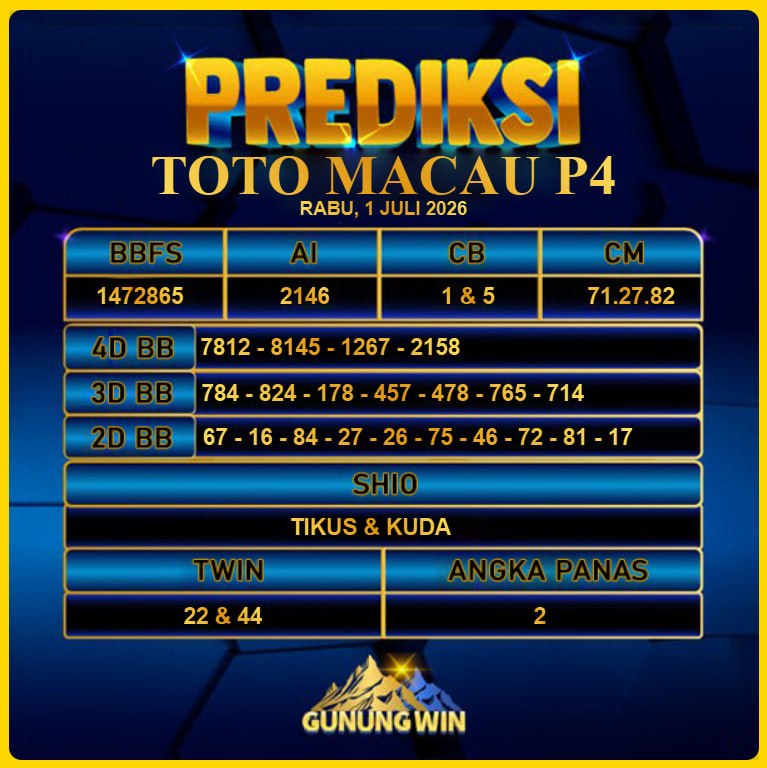 PREDIKSI TOGEL GUNUNGWIN