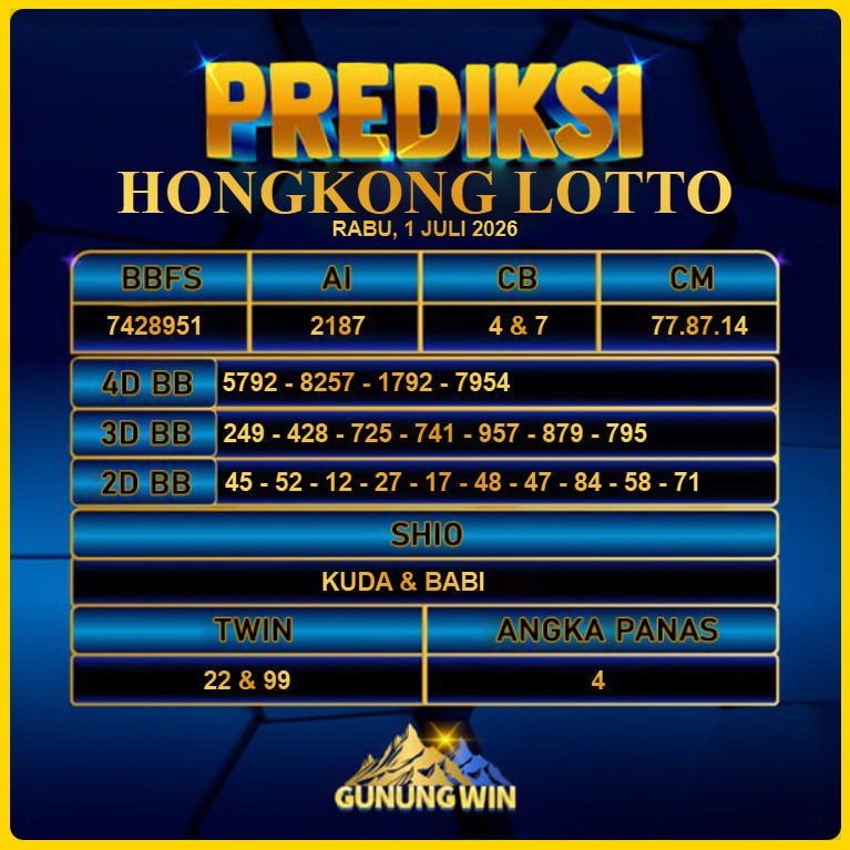 PREDIKSI TOGEL GUNUNGWIN