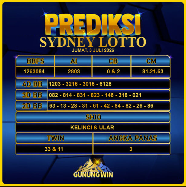 PREDIKSI TOGEL GUNUNGWIN