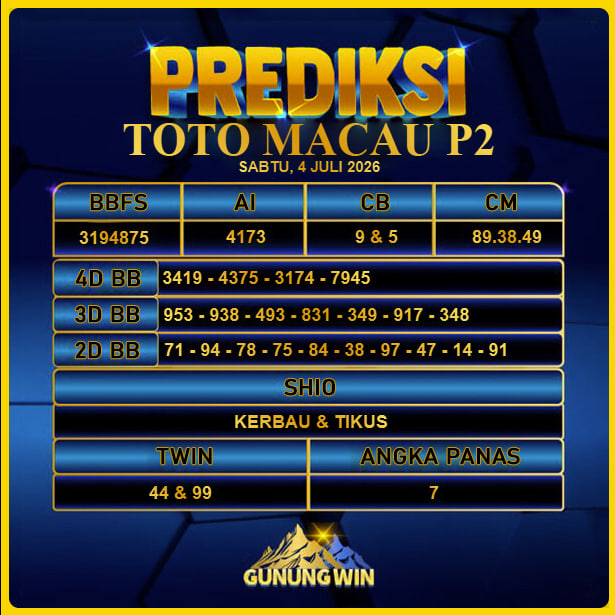 PREDIKSI TOGEL GUNUNGWIN