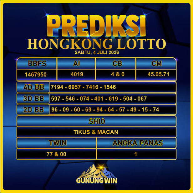 PREDIKSI TOGEL GUNUNGWIN