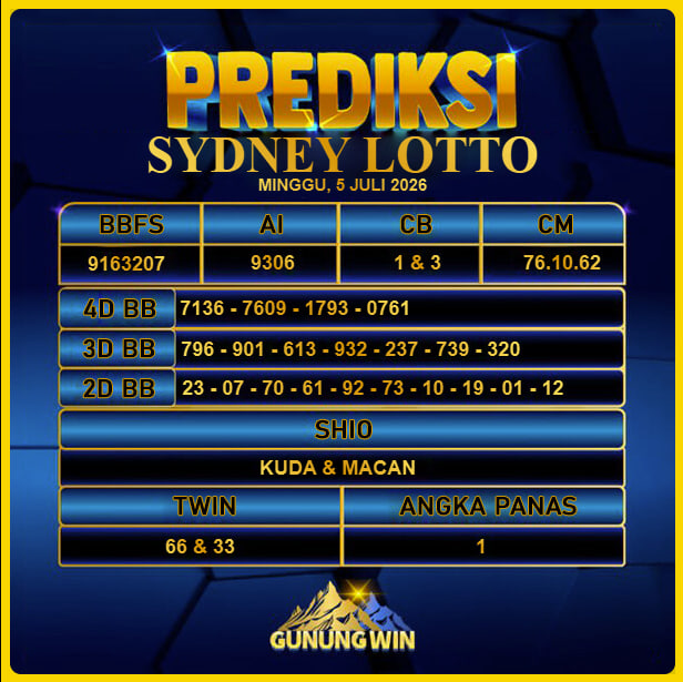 PREDIKSI TOGEL GUNUNGWIN