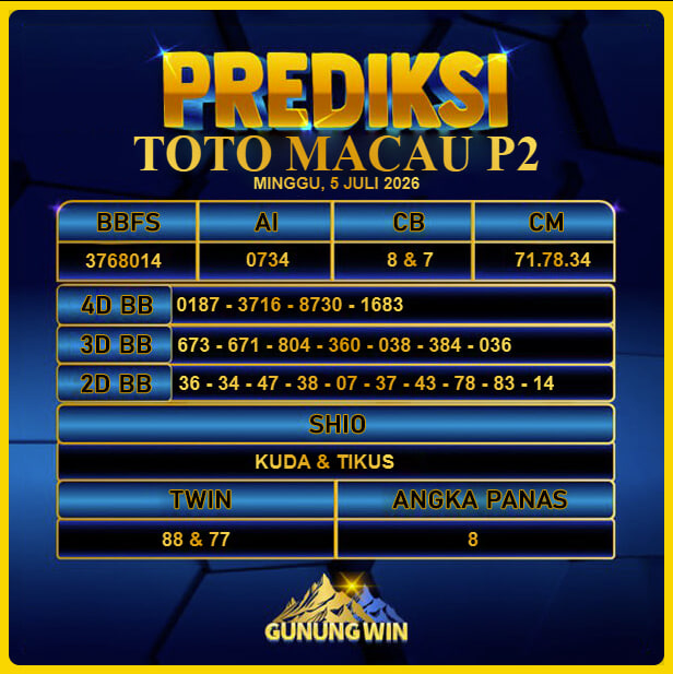 PREDIKSI TOGEL GUNUNGWIN