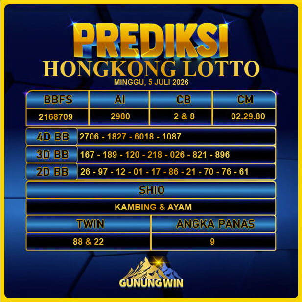 PREDIKSI TOGEL GUNUNGWIN