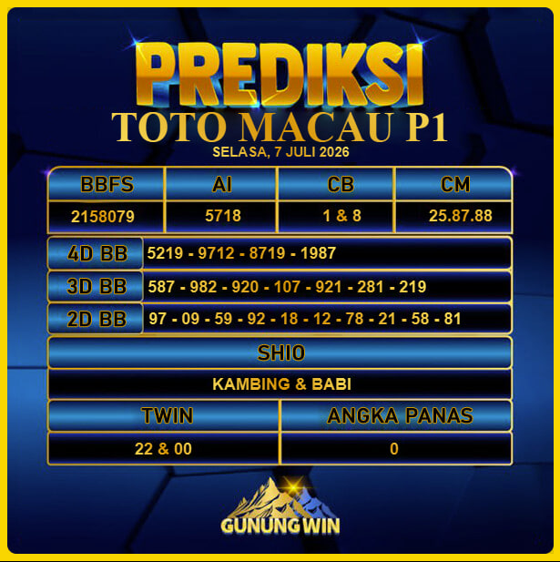 PREDIKSI TOGEL GUNUNGWIN