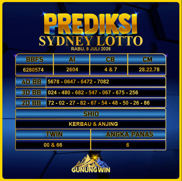 PREDIKSI TOGEL GUNUNGWIN