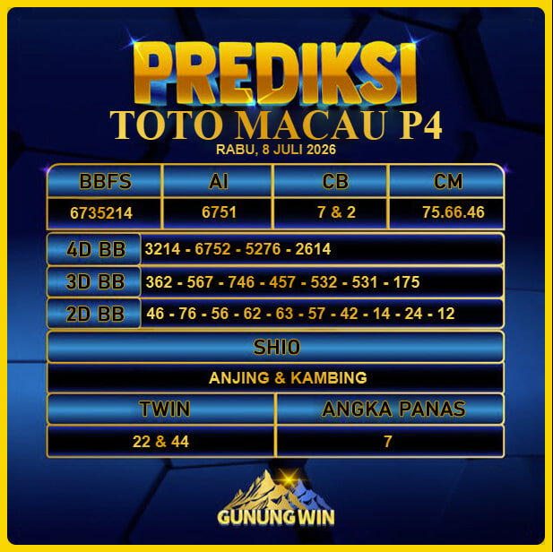PREDIKSI TOGEL GUNUNGWIN