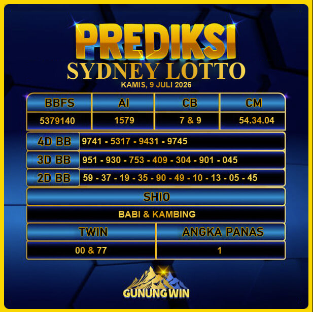 PREDIKSI TOGEL GUNUNGWIN
