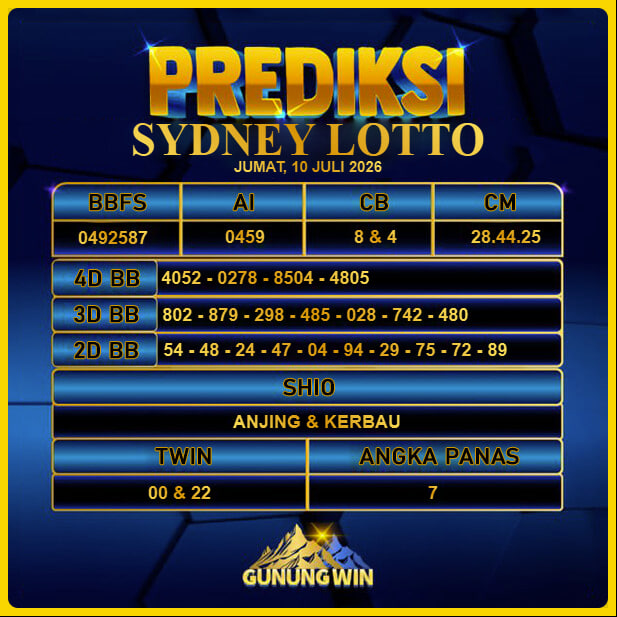 PREDIKSI TOGEL GUNUNGWIN
