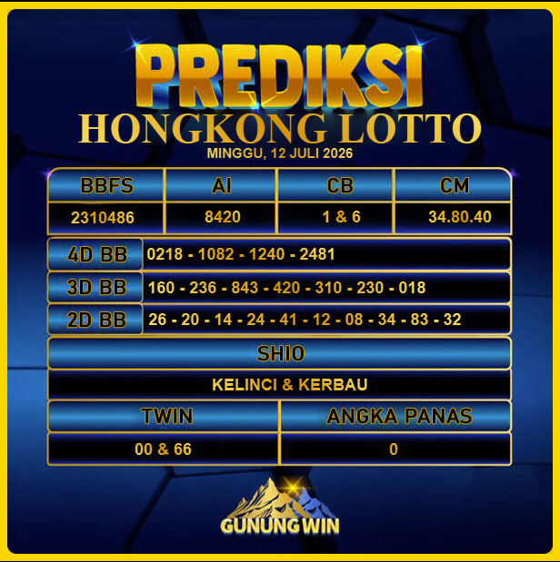 PREDIKSI TOGEL GUNUNGWIN