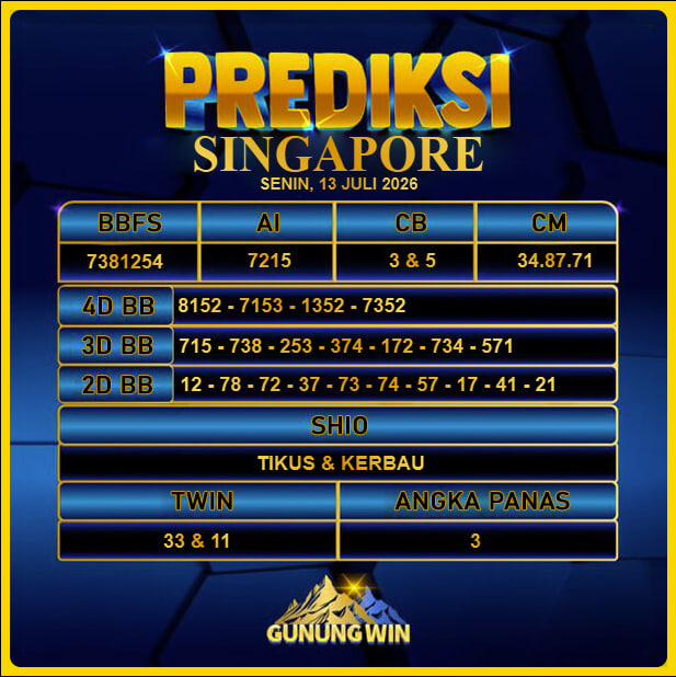 PREDIKSI TOGEL GUNUNGWIN