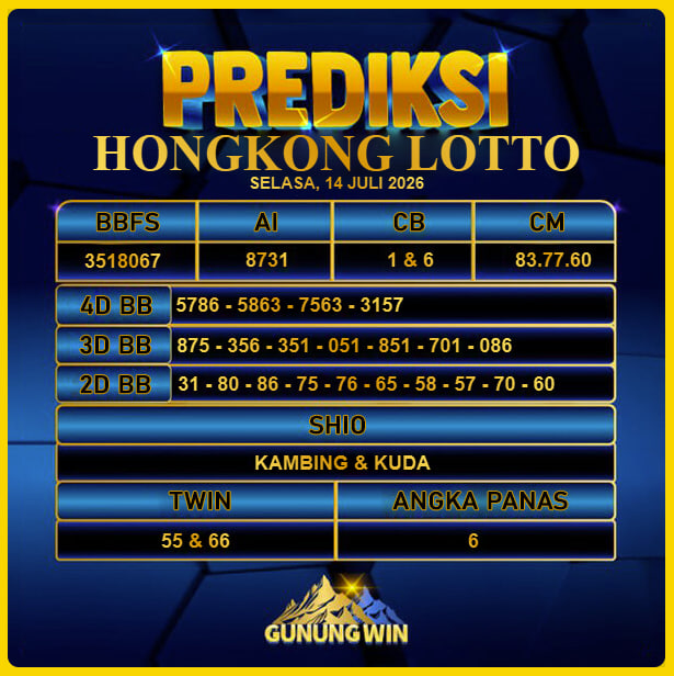 PREDIKSI TOGEL GUNUNGWIN