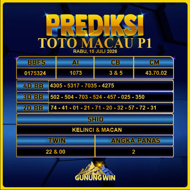 PREDIKSI TOGEL GUNUNGWIN