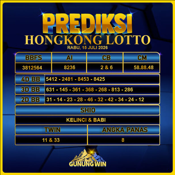 PREDIKSI TOGEL GUNUNGWIN