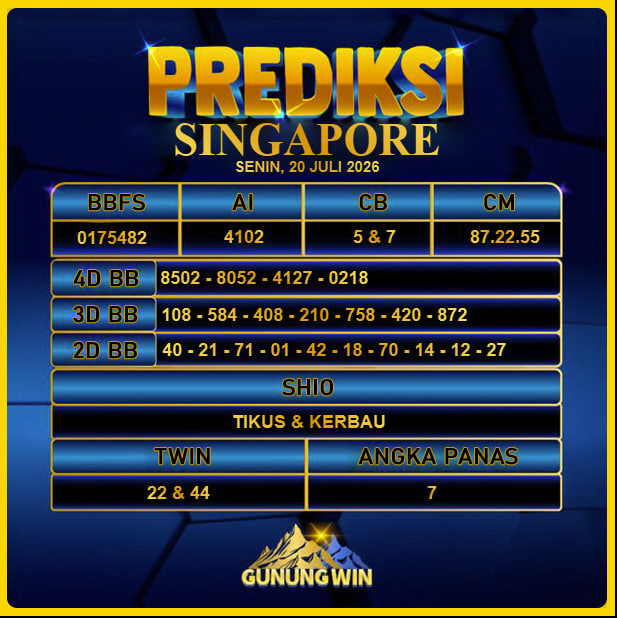 PREDIKSI TOGEL GUNUNGWIN
