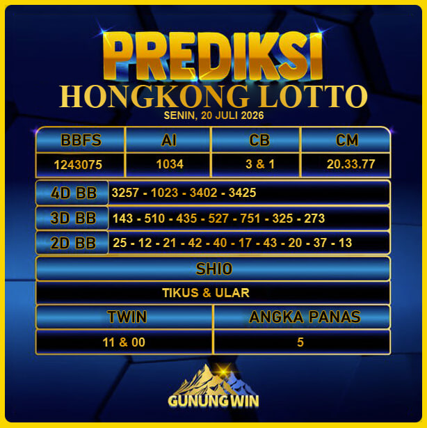 PREDIKSI TOGEL GUNUNGWIN
