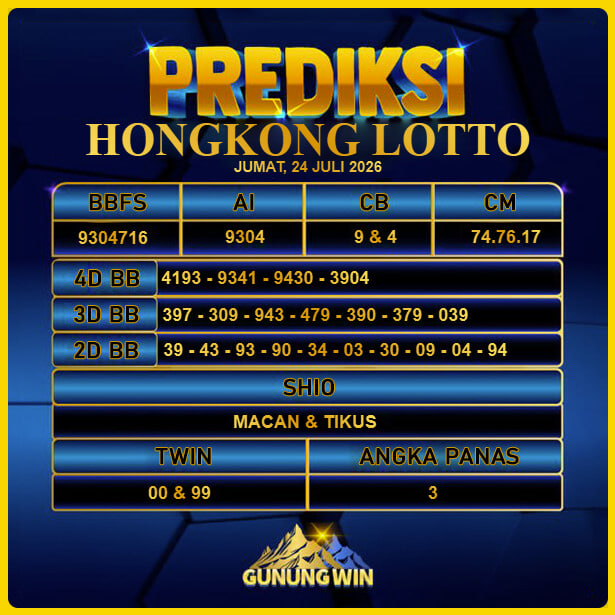 PREDIKSI TOGEL GUNUNGWIN