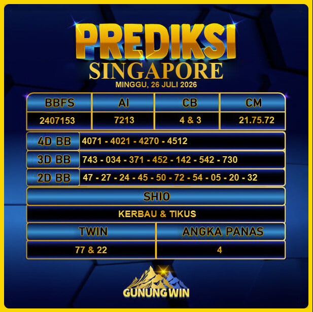 PREDIKSI TOGEL GUNUNGWIN