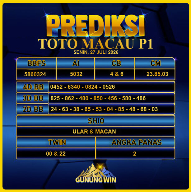 PREDIKSI TOGEL GUNUNGWIN