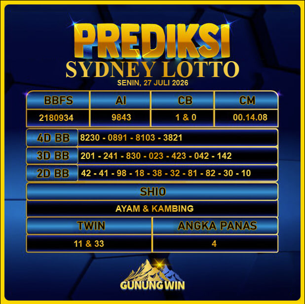 PREDIKSI TOGEL GUNUNGWIN