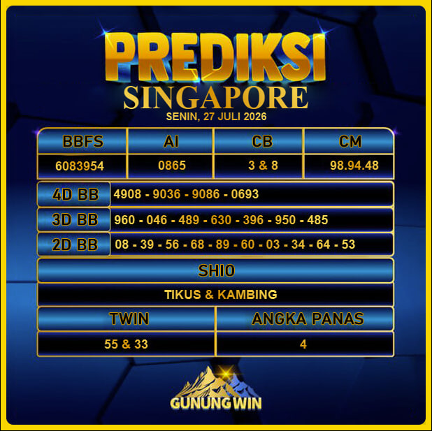 PREDIKSI TOGEL GUNUNGWIN