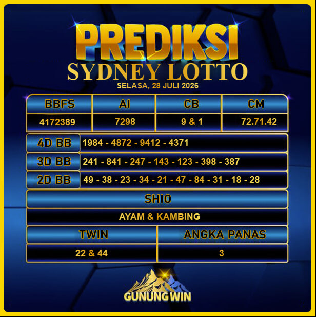 PREDIKSI TOGEL GUNUNGWIN