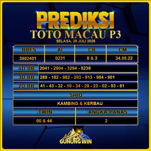 PREDIKSI TOGEL GUNUNGWIN