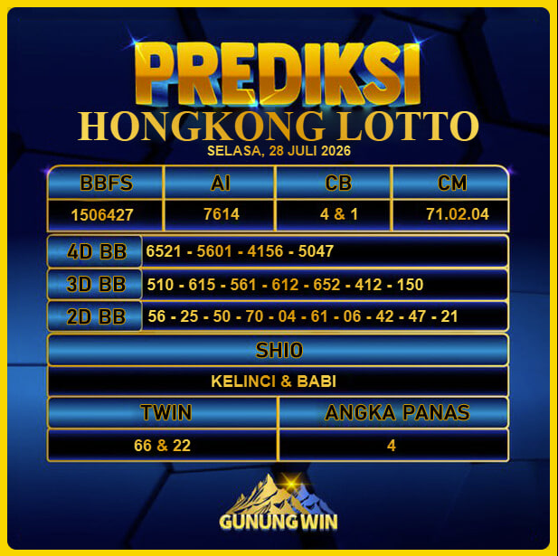 PREDIKSI TOGEL GUNUNGWIN