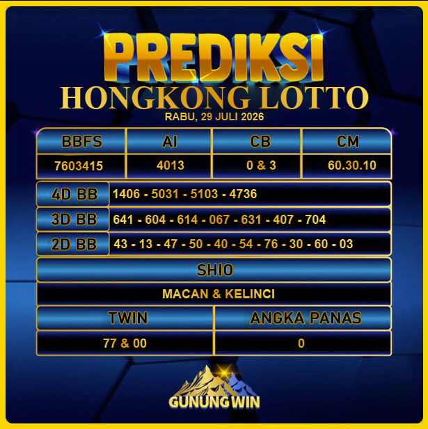 PREDIKSI TOGEL GUNUNGWIN