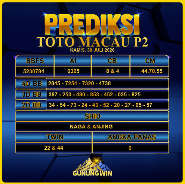 PREDIKSI TOGEL GUNUNGWIN