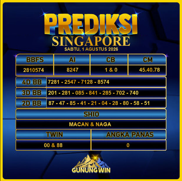 PREDIKSI TOGEL GUNUNGWIN