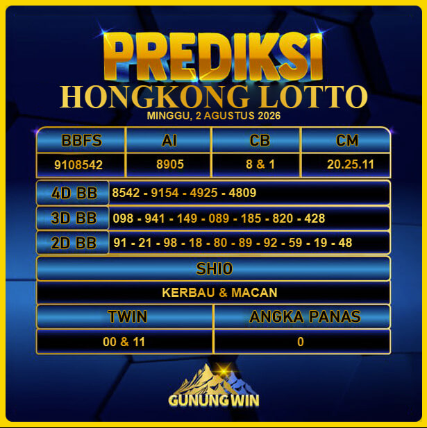 PREDIKSI TOGEL GUNUNGWIN