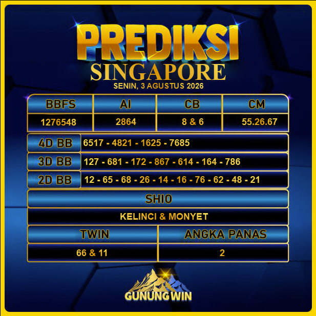 PREDIKSI TOGEL GUNUNGWIN