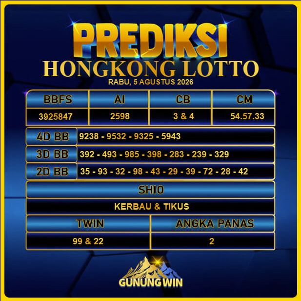 PREDIKSI TOGEL GUNUNGWIN