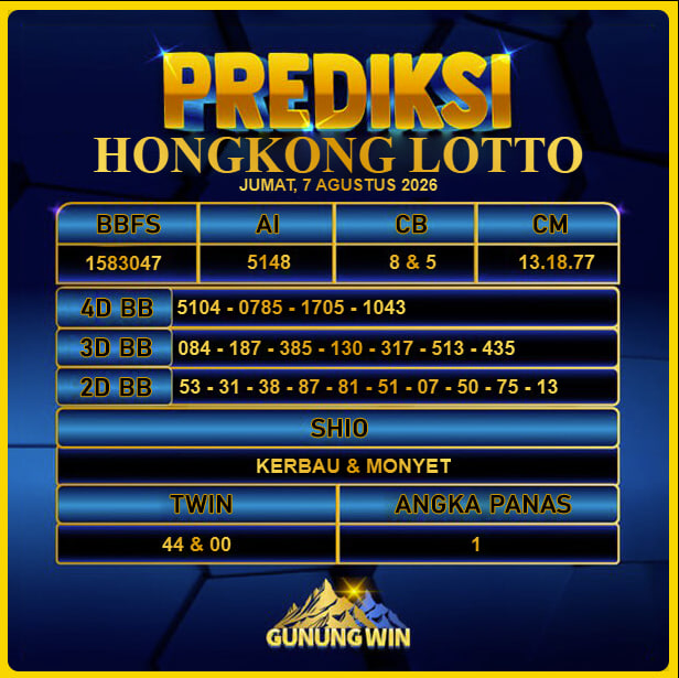 PREDIKSI TOGEL GUNUNGWIN