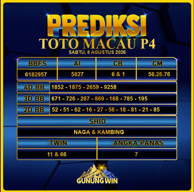 PREDIKSI TOGEL GUNUNGWIN