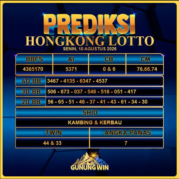 PREDIKSI TOGEL GUNUNGWIN
