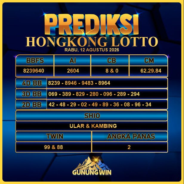 PREDIKSI TOGEL GUNUNGWIN