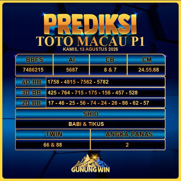 PREDIKSI TOGEL GUNUNGWIN