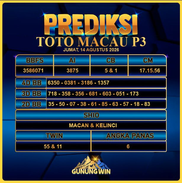 PREDIKSI TOGEL GUNUNGWIN