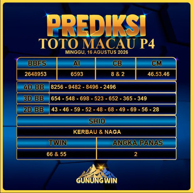 PREDIKSI TOGEL GUNUNGWIN